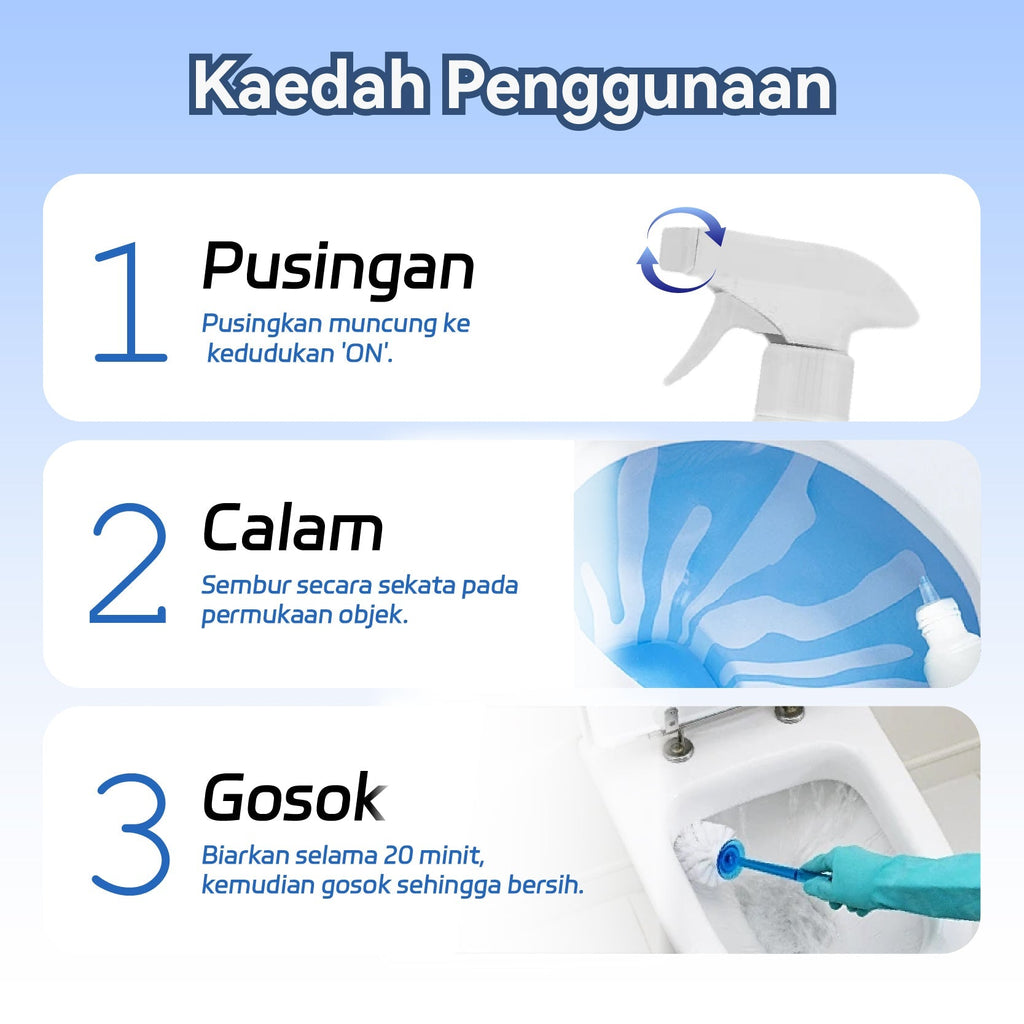 Toilet Bowl Cleaner