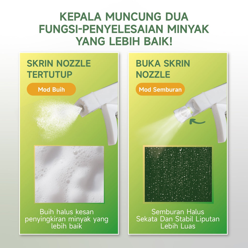 Heavy Duty Kitchen Degreaser Spray
