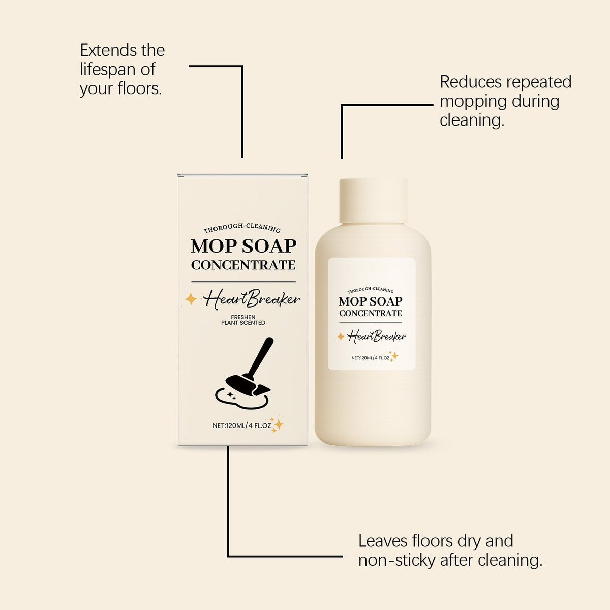 Thorough-Cleaning Mop Soap Concentrate