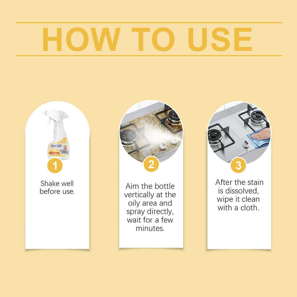Heavy Duty Kitchen Degreaser Spray